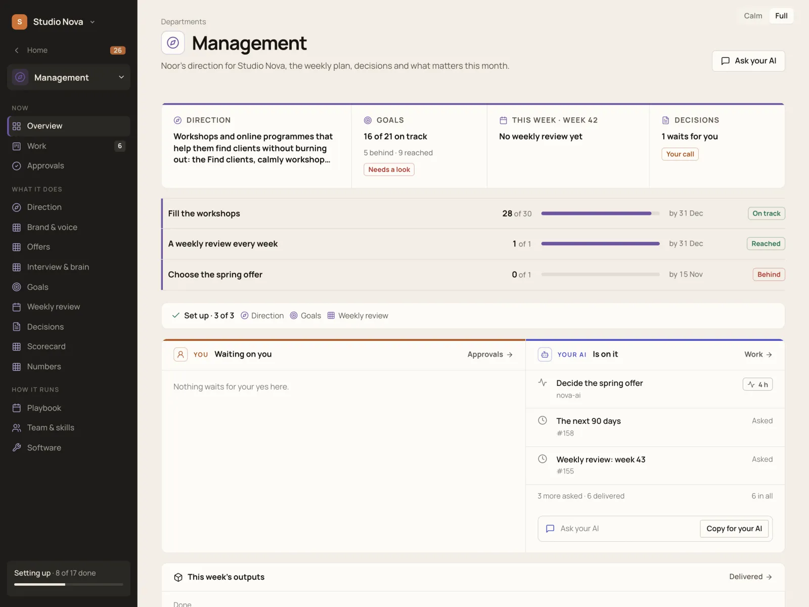 Your company at a glance, in the Company of One app (Studio Nova demo company), on an iPad