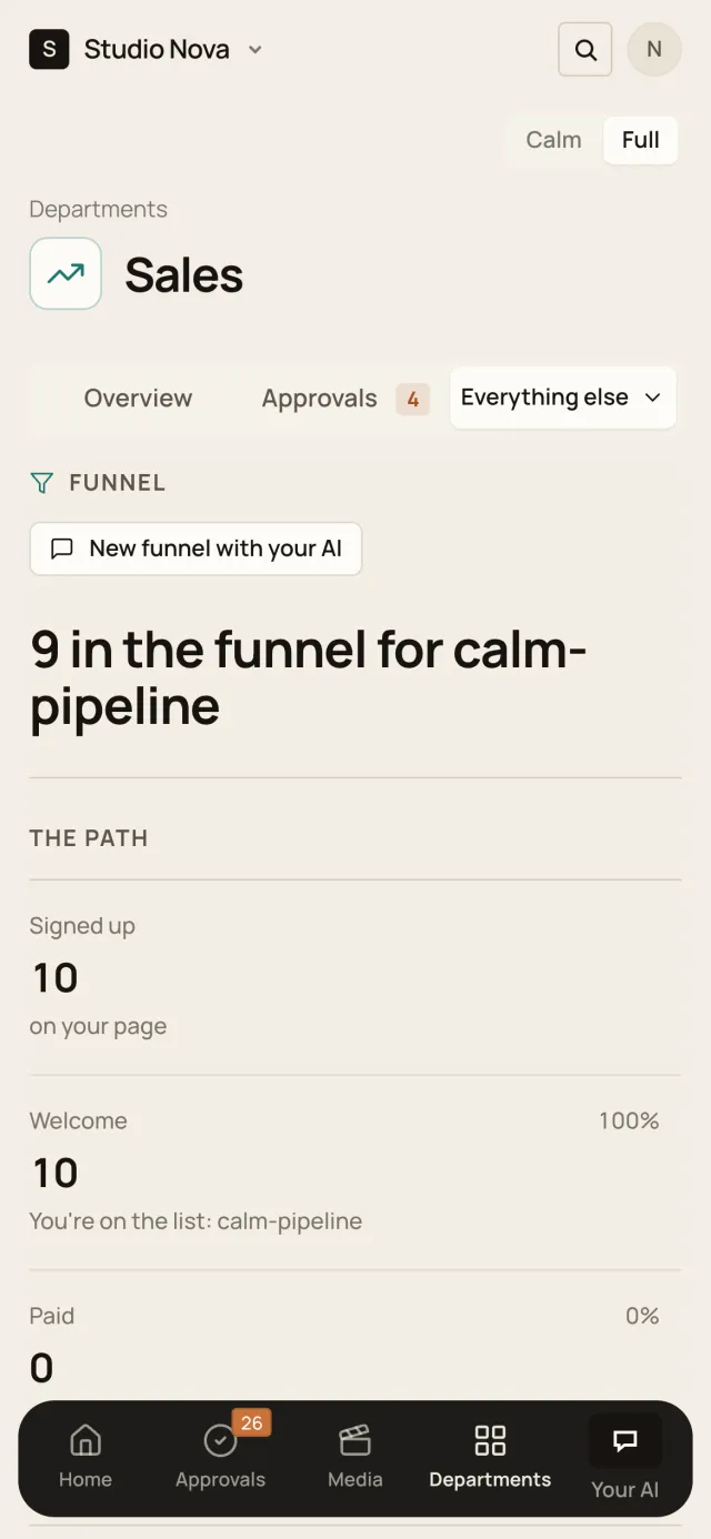 Funnel, in the Company of One app (Studio Nova demo company), on a phone