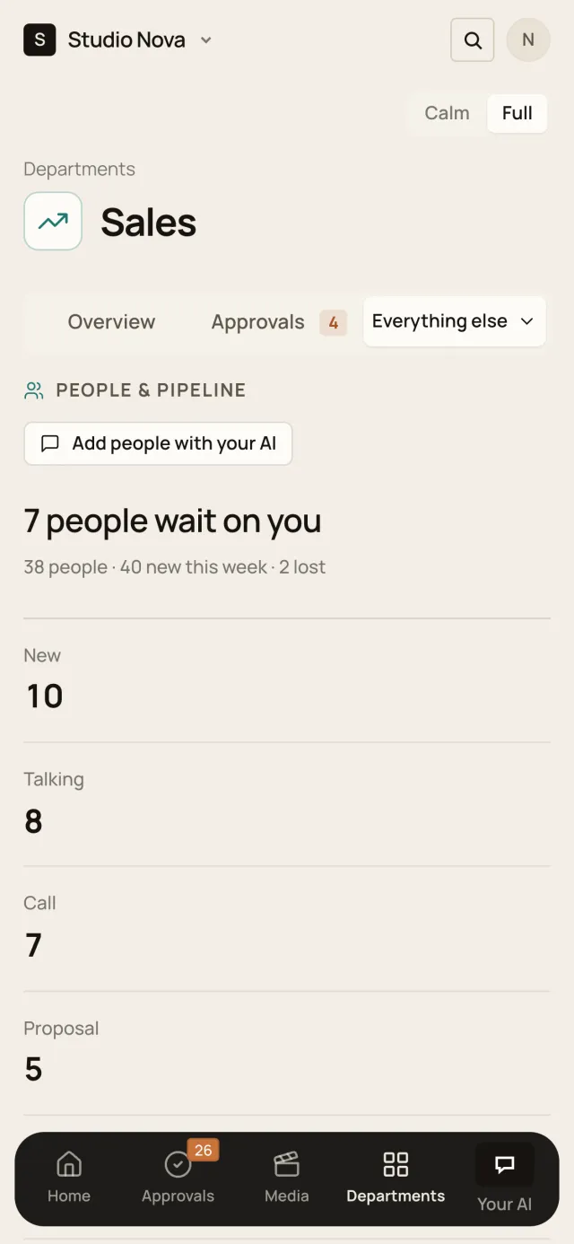 Sales · People, in the Company of One app (Studio Nova demo company), on a phone