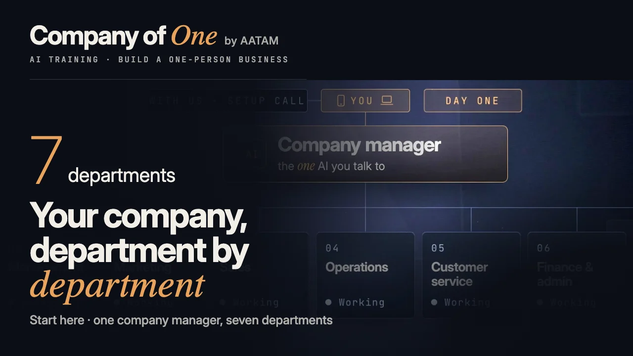 Your company, department by department