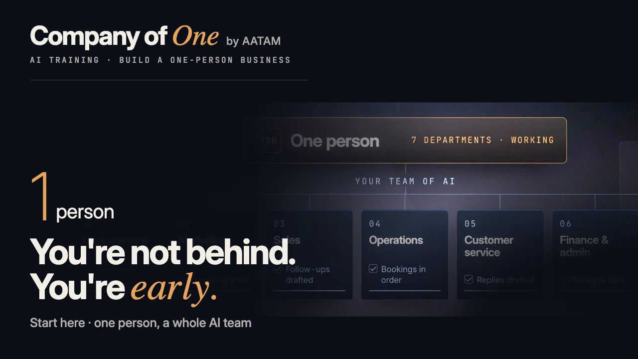 You're not behind. You're early.