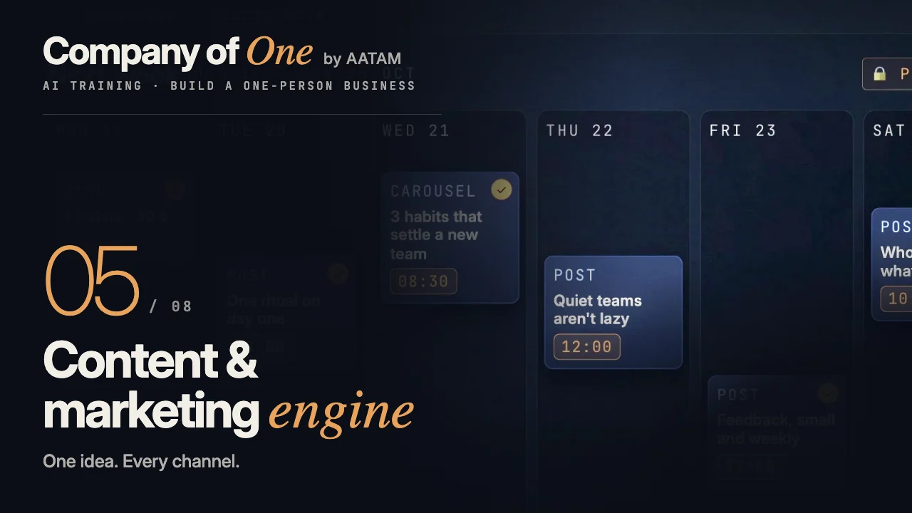 Module 05 · Turn one idea into a week of marketing
